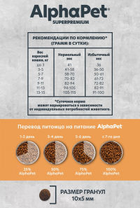 AlphaPet Superpremium MONOPROTEIN из индейки для взрослых кошек